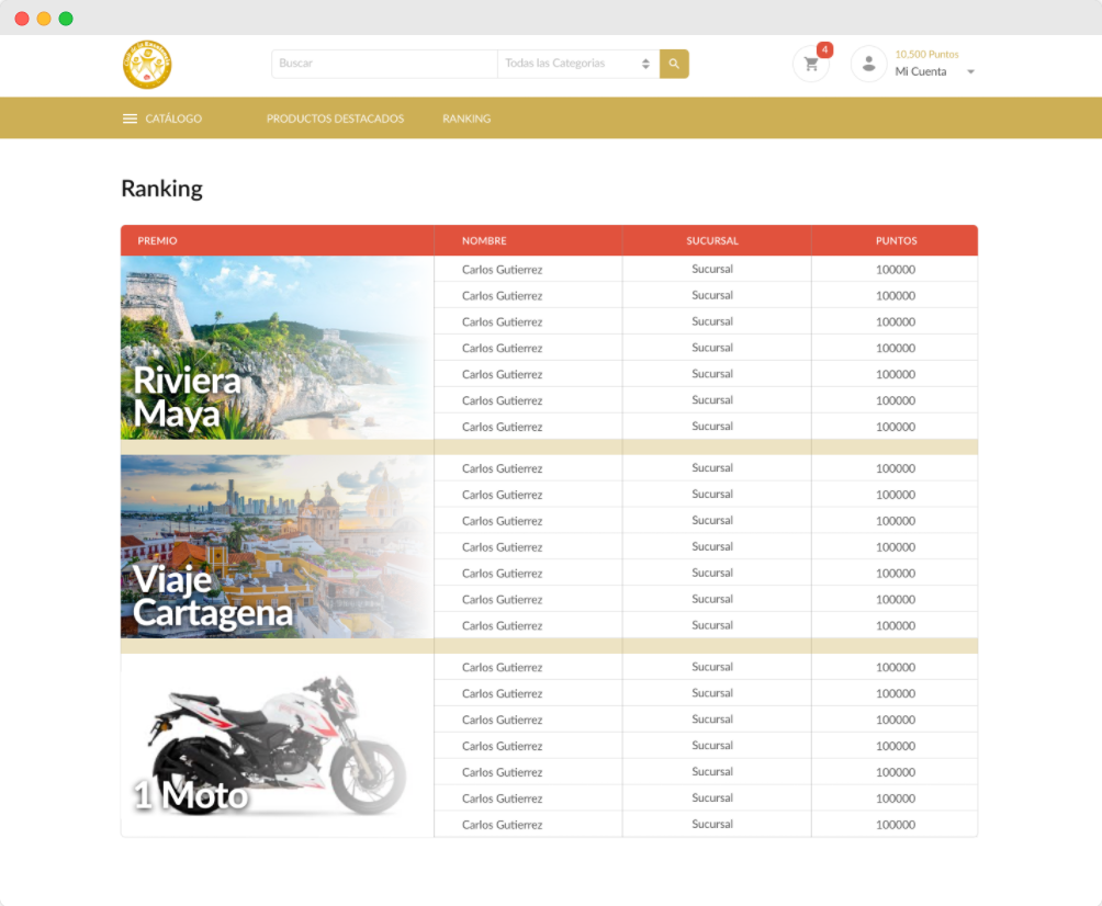 Página de Ranking. Tiene una tabla donde los usuarios pueden comparar sus resultados con los de otros vendedores.